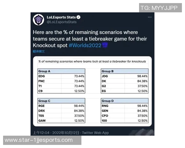esports数据电竞实时数据挑战者杯TES战术表现深度解析与点评