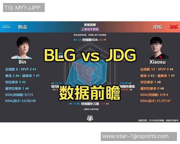2026电竞新闻和平精英巨献揭秘JDG战队的比赛策略与经验分享